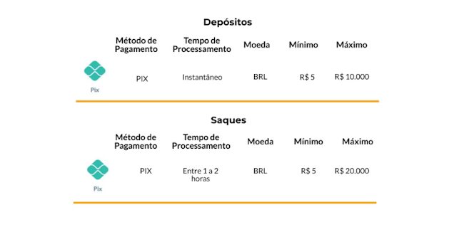 Megacom