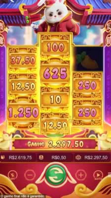 Melhor horario de jogar na brabet