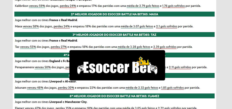 Big brother brasil bet365